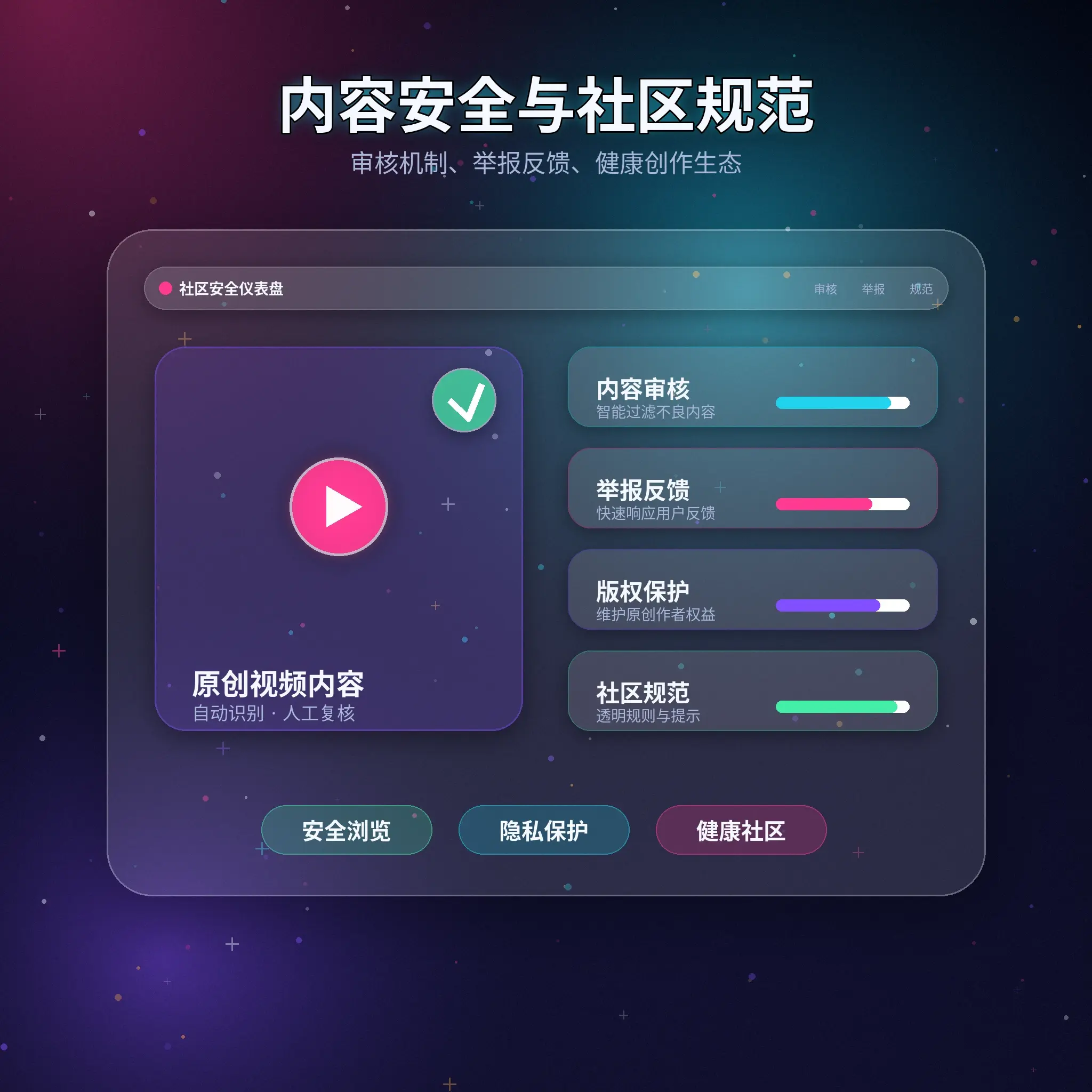 91网账号安全与隐私保护说明